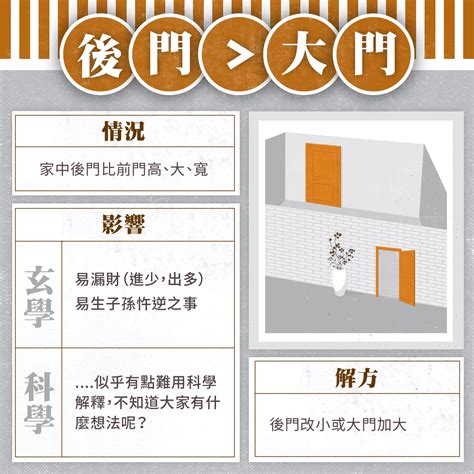 風水大門|【大門 風水】大門風水禁忌&妙招：秒懂五大忌諱，財運噴發